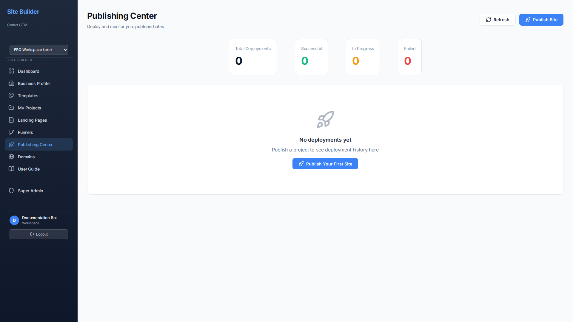 Publishing Dashboard
